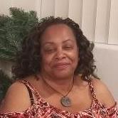 SANDRA